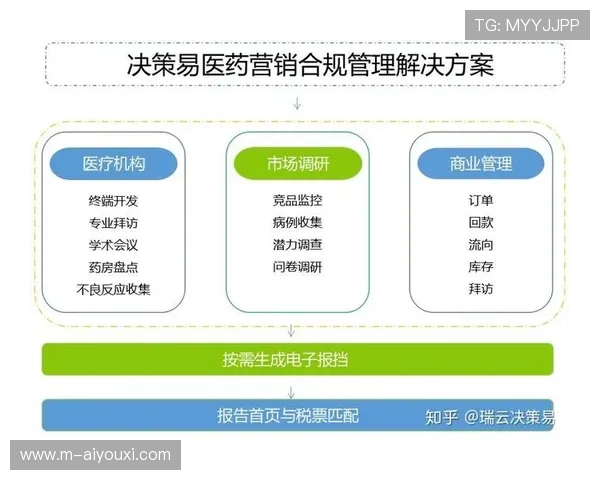 联盟研究常规赛扩场方案，球员健康管理成争议焦点